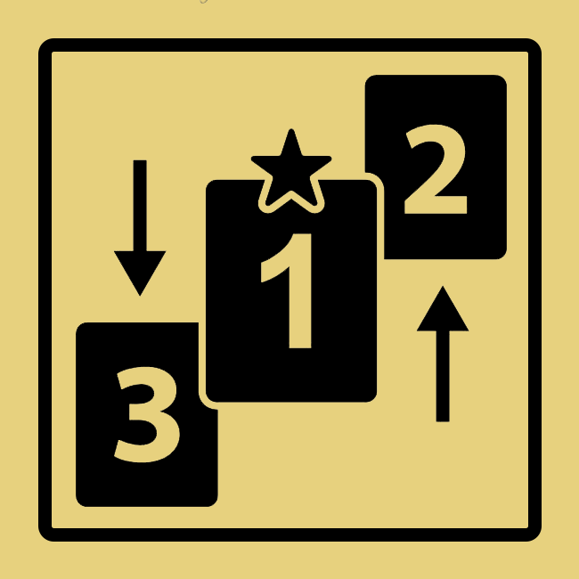 Priority Processing